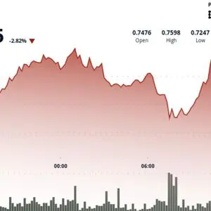 Cardano Drops 3% as Market Sell-Off Persists, Midnight Airdrop Sparks Volatility