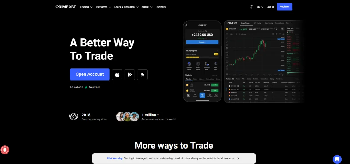 Primexbt Homepage