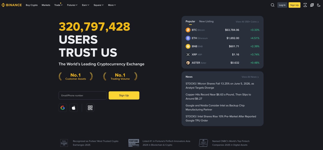 Binance Startseite neu