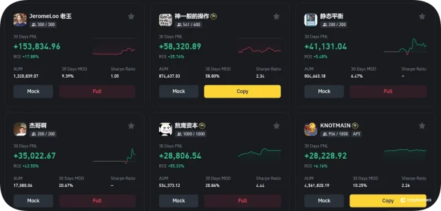 Binance