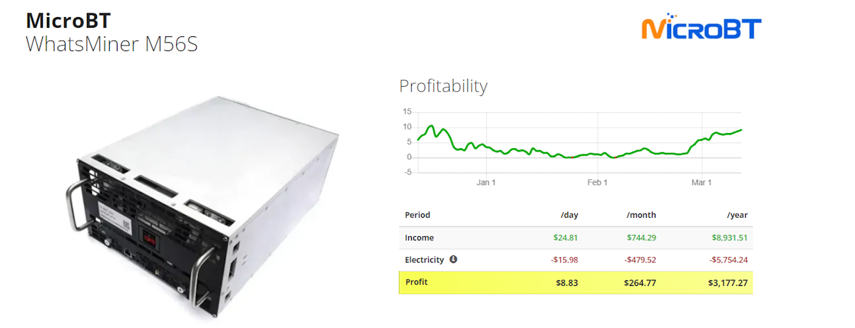 WhatsMiner M56S