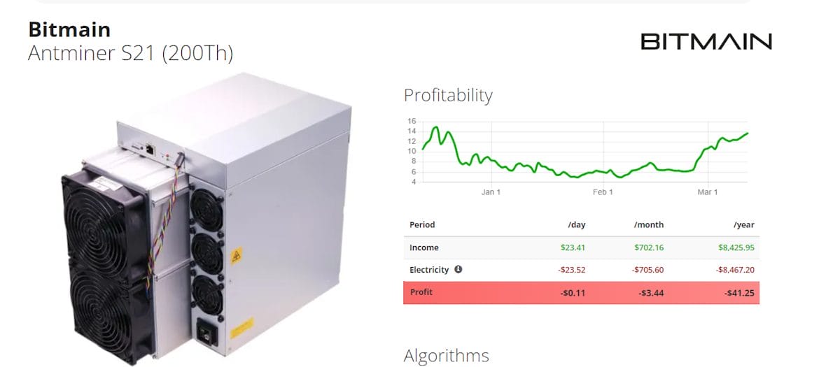 bitmain antminer s21 200t