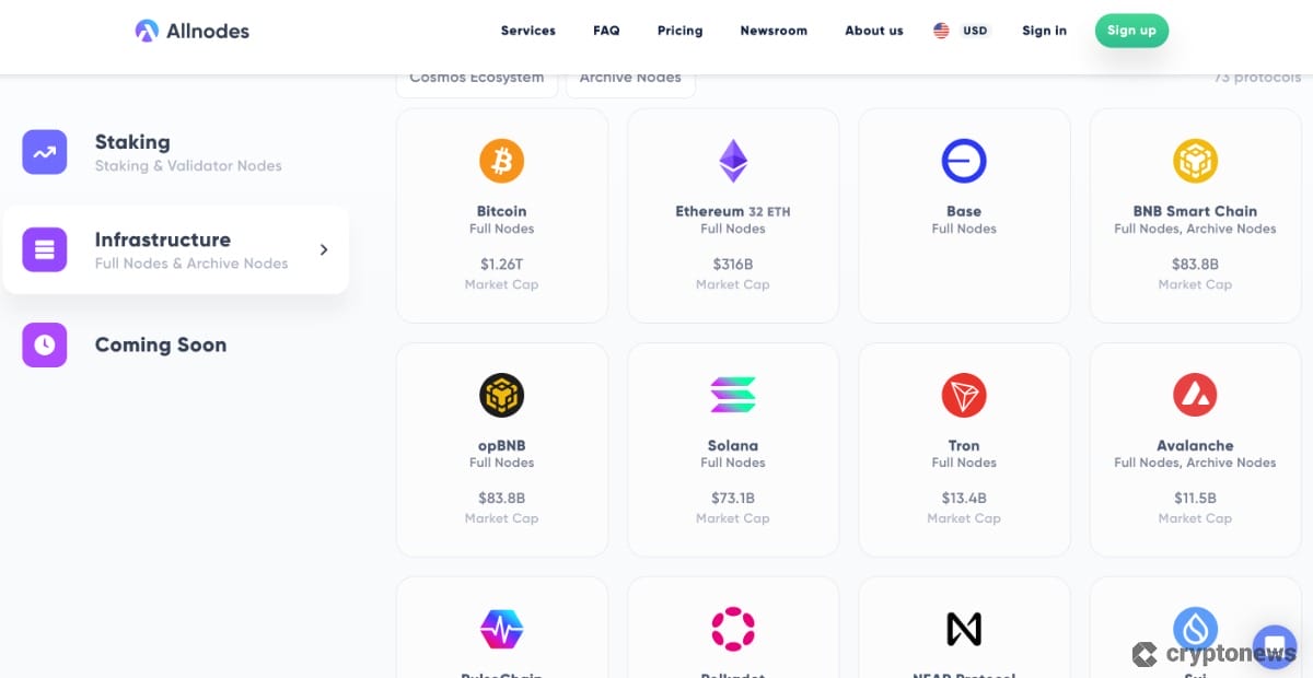 Screenshot of full nodes from AllNodes.