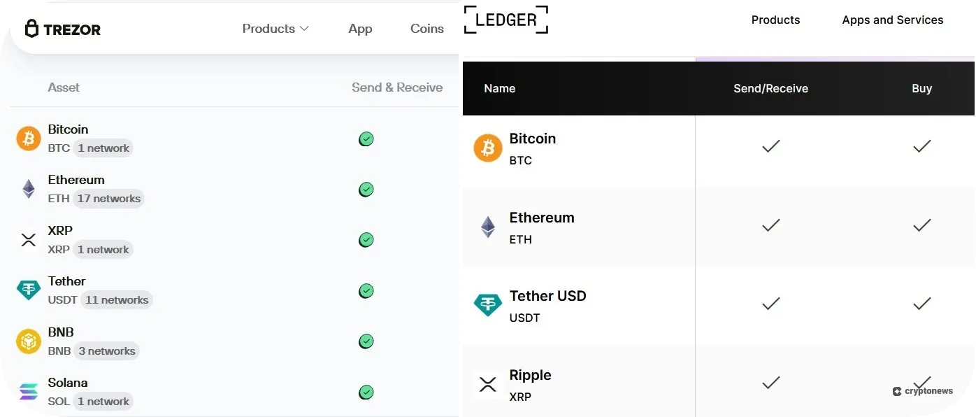 Supported Coins and Blockchains on trezor vs ledger