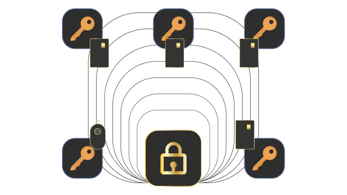 cypherock X1 es una combinaci&oacute;n &uacute;nica de seguridad