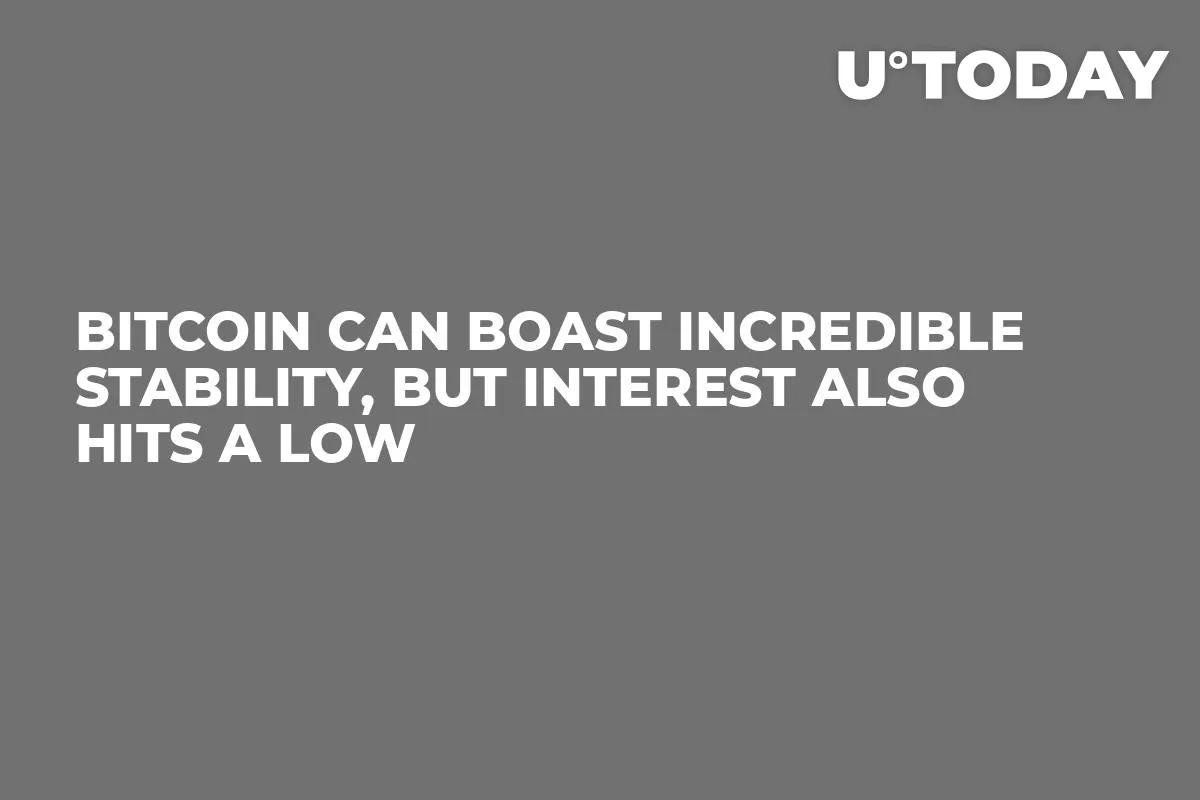 Bitcoin Can Boast Incredible Stability, But Interest Also Hits a Low
