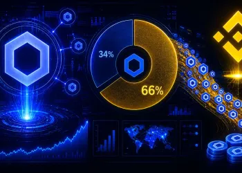 Chainlink Sends A Rare Signal As 66% Of Exchange Supply Sits On Binance